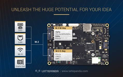 LattePanda Alpha - an intel Core i5-8210Y x86 Single Board Computer