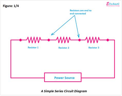 Diagram Of A Simple Series Circuit - Circuit Diagram