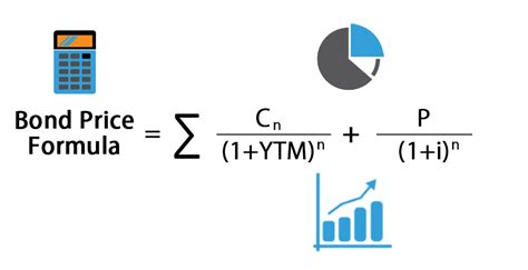 Bond Pricing Formula |How to Calculate Bond Price?