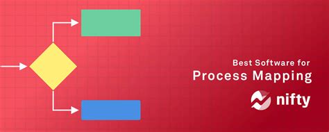 11 Best Process Mapping Tools and Software: A Complete Guide