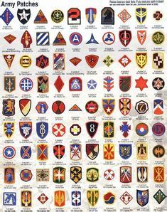 US Military WW2 Patches