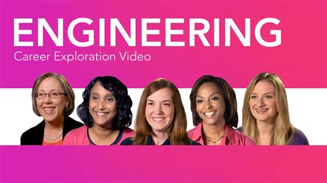 Engineering Careers Empowerment Video - Career Girls