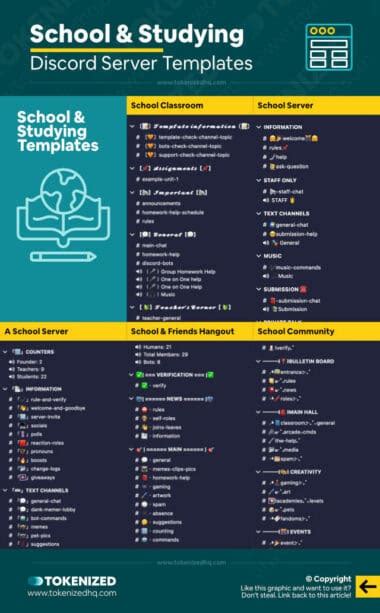 25+ Beautiful Discord Server Templates in 2023 — Tokenized