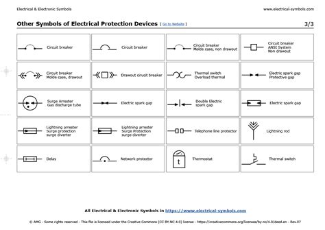 electrical symbols and functions pdf - IOT Wiring Diagram