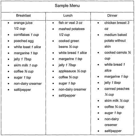 Diet Menu: Low Fiber Diet Menu