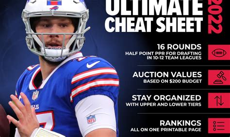 The Ultimate Fantasy Football Cheat Sheet 2022 | Fantasy Alarm