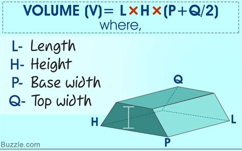 Finding the Volume of a Trapezoidal Prism - Made Easy With Examples ...