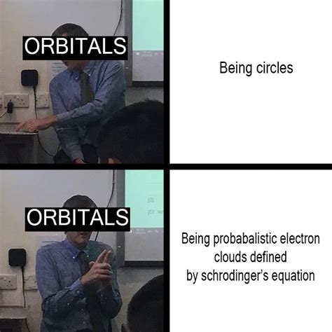 chemistry meme made with pictures of my chem teacher : r/memes