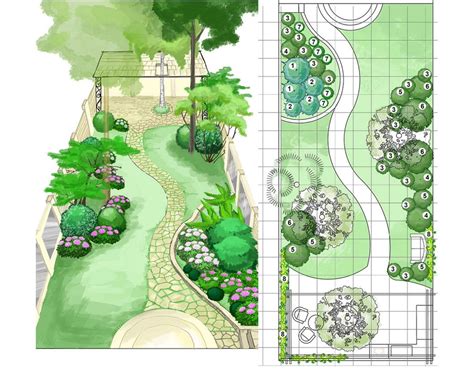 14 Clever Landscape Design Plans and Improvements for a Small Backyard ...