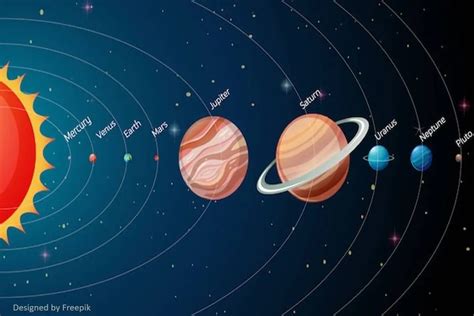 Planetary Alignment 2024 Astrology - Dareen Evangeline