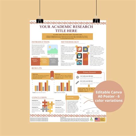 Academic Scientific Research A0 Poster Canva Editable Template A0 - Etsy