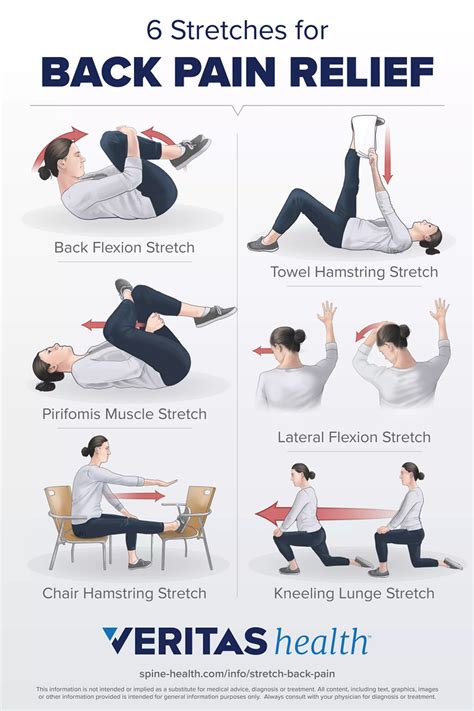 Stretching for Back Pain Relief | Spine-health