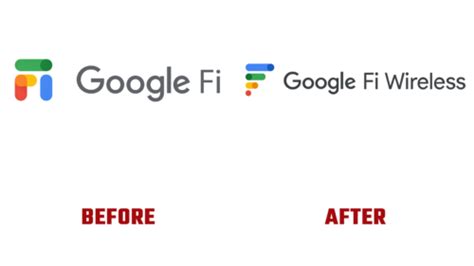 Google Fi Operator Changes Name, Rate Plans, and Logo