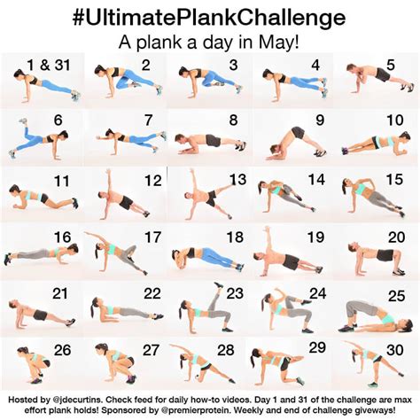 Ultimate Plank Challenge: Week Three Recap