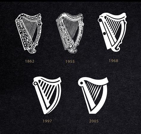 Guinness Logo - LogoDix