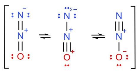 Draw the Lewis dot structure of nitrous oxide. | Quizlet