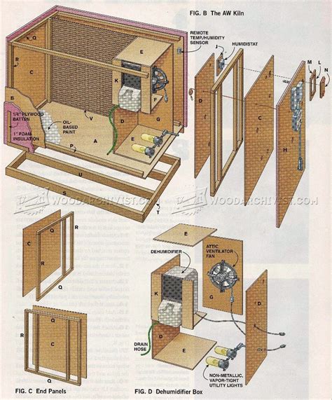 DIY Wood Drying Kiln • WoodArchivist