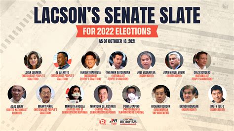 List Of Senators 2025 Election - Lorri Sallyanne