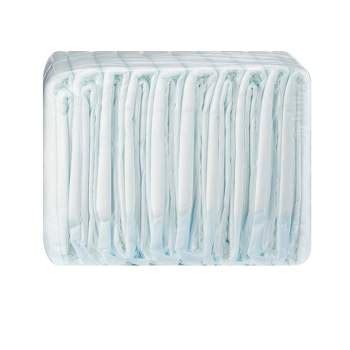 Wings Plus Incontinence Underpads, Heavy Absorbency, 30 In X 30 In, 80 ...