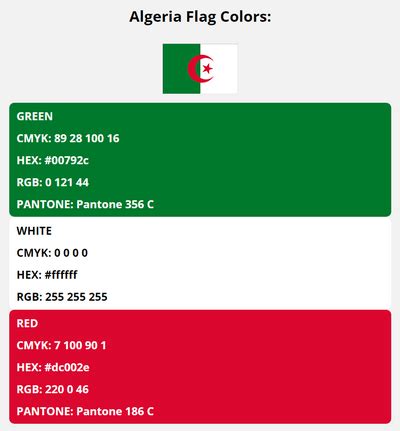 Algeria Flag Colors | HEX, RGB, CMYK, PANTONE COLOR CODES OF SPORTS TEAMS