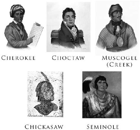 Five Civilized Tribes - Alchetron, The Free Social Encyclopedia