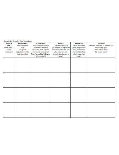 9+ Knowledge Transfer Plan Templates in PDF | MS Word | Free & Premium ...