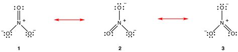 Nitrite Ion Lewis Structure