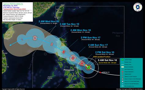 Super Typhoon PEPITO (MAN-YI) Advisory No. 04 – Typhoon2000 Philippine ...