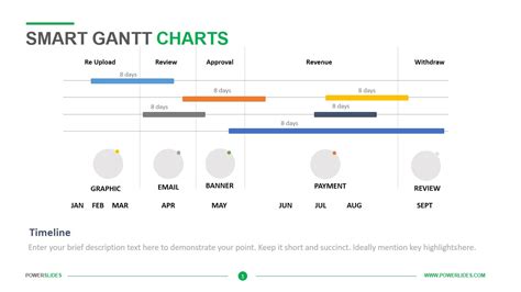 Smart Gantt Charts | Download & Edit | PowerSlides™