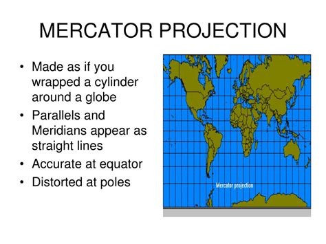 Mercator Map Projection Animation