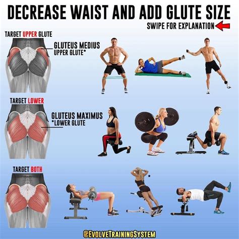 Pin on Glutes Workout & Exercises for women - Butt Lift Exercises