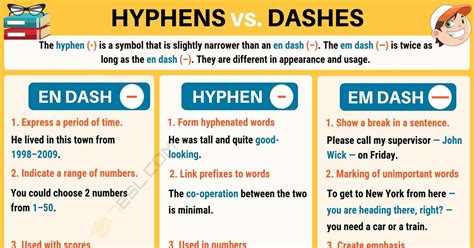 Hyphen (-) When To Use A Hyphen In English - 7 E S L