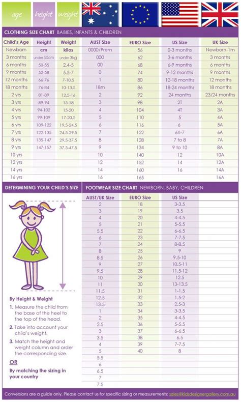 Kids Size Conversion Chart European Kids Shoe Sizes