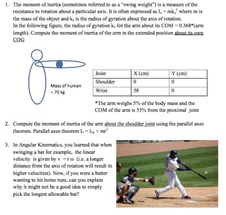 Inertia Examples In Sports