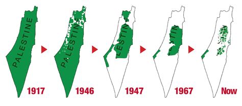 Palestine Maps 1917 - today [maps only] - Palestine Solidarity Campaign