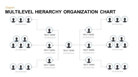 Multilevel Hierarchy Organization Chart PowerPoint Template | Slidebazaar