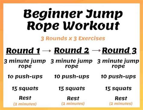 Jump Rope Workout (Beginner, Boxing, Fat Loss, and More) – JumpRopeHub