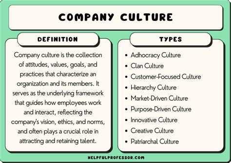 27 Company Culture Examples (Real-Life Workplace Cultures!)