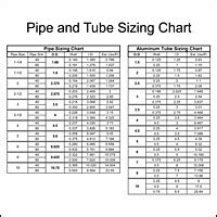 Aluminum Grid Pipe