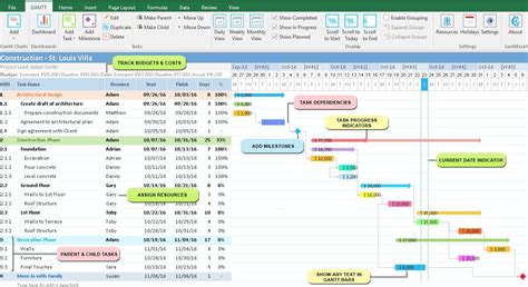 Gantt Chart Project Management