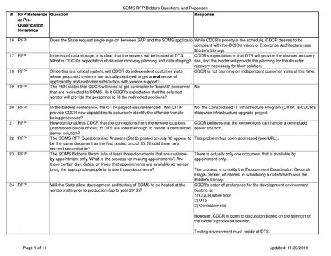 Simple Business Requirement Document Template | Business Mentor