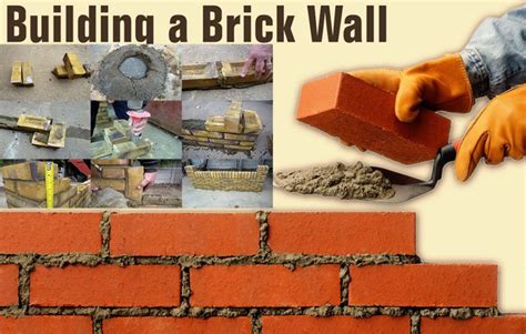 Some useful tips on proper bricklaying process – Construction Cost