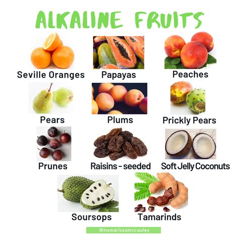 Alkaline fruits – Artofit