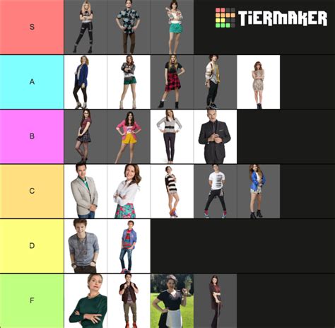 Soy Luna Characters Tier List (Community Rankings) - TierMaker