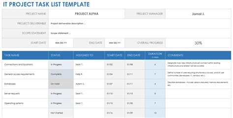 Free Project Task List Templates for Project Management | Smartsheet