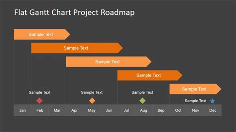 Free gantt chart mac powerpoint template - nuderet