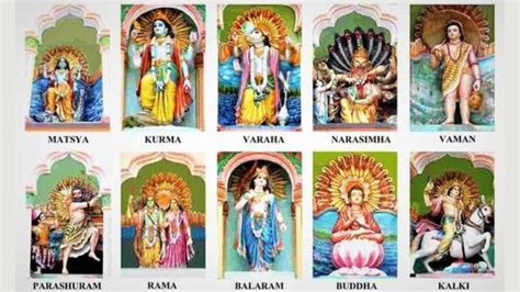 9 Avatars Of Lord Vishnu And Their Connection With Each Celestial Planet