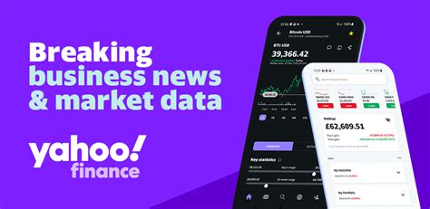 Yahoo Finance - APK Download for Android | Aptoide