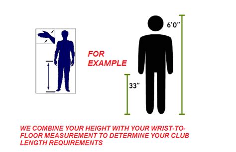 Shaft Length Help