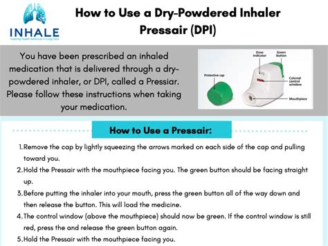 Inhaler Education – INHALE